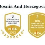 Rezultati rangiranja Nica.Teama za 2022.: IUS zauzeo treće mjesto